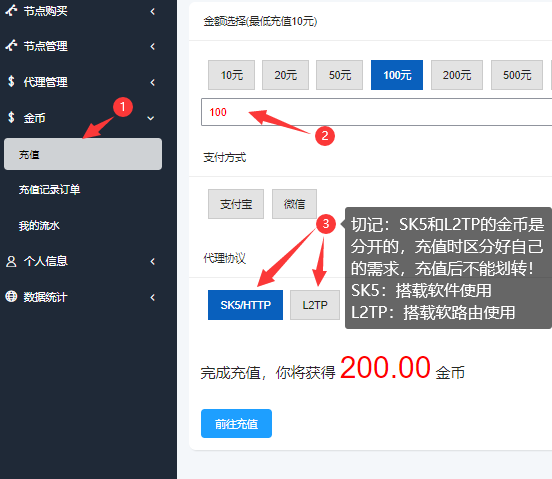 优众Socks5代理IP购买使用教程 | 一键配置指南插图2