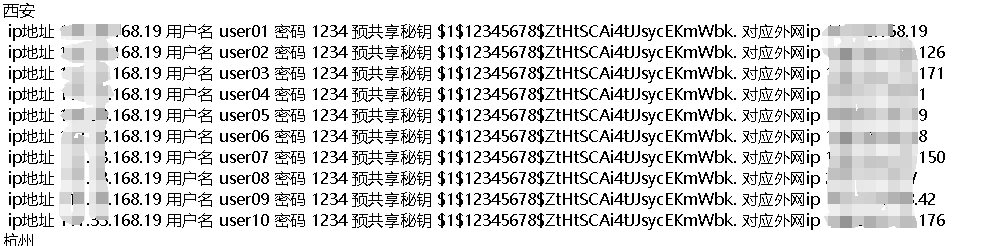 爱快软路由L2TP协议单机单IP配置教程 | iKuai详细步骤图解插图2 爱快软路由L2TP协议单机单IP配置教程 | iKuai详细步骤图解