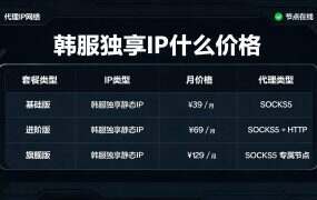 韩服独享IP什么价格？20元/月左右，免费试用零风险