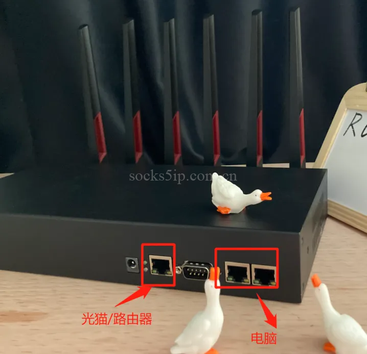 软路由使用教程/脚本使用/常识科普/常见问题-详细图文解读插图2