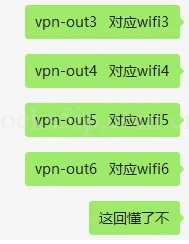 软路由使用教程/脚本使用/常识科普/常见问题-详细图文解读插图19