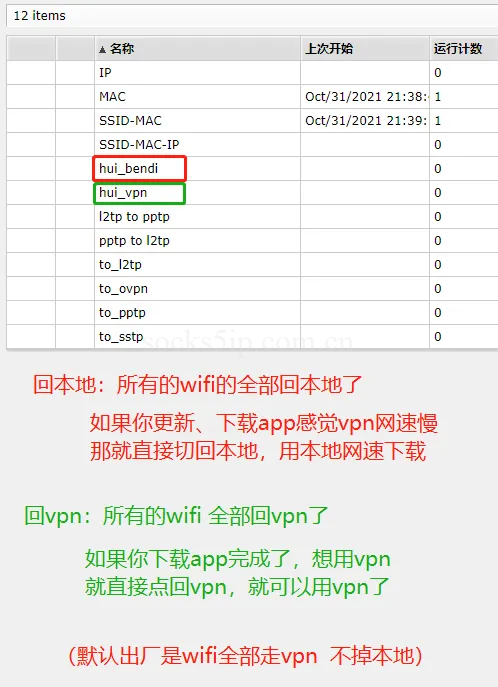 软路由使用教程/脚本使用/常识科普/常见问题-详细图文解读插图31