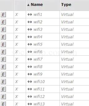 软路由使用教程/脚本使用/常识科普/常见问题-详细图文解读插图34
