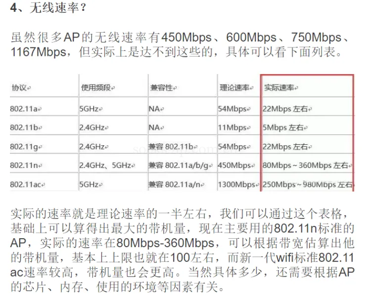 软路由使用教程/脚本使用/常识科普/常见问题-详细图文解读插图39