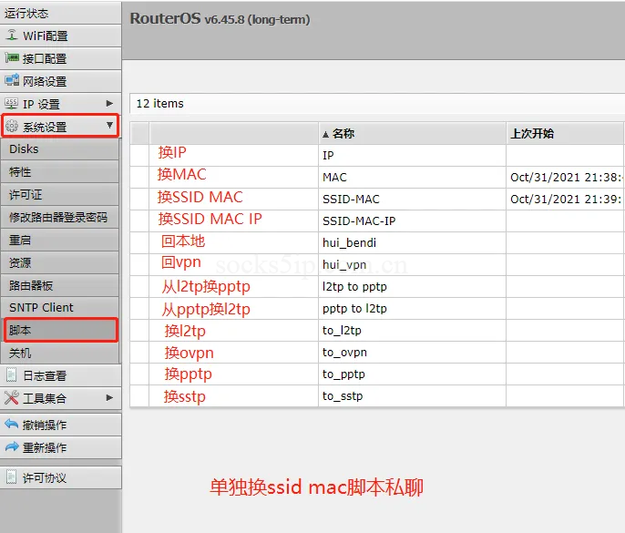 软路由使用教程/脚本使用/常识科普/常见问题-详细图文解读插图30