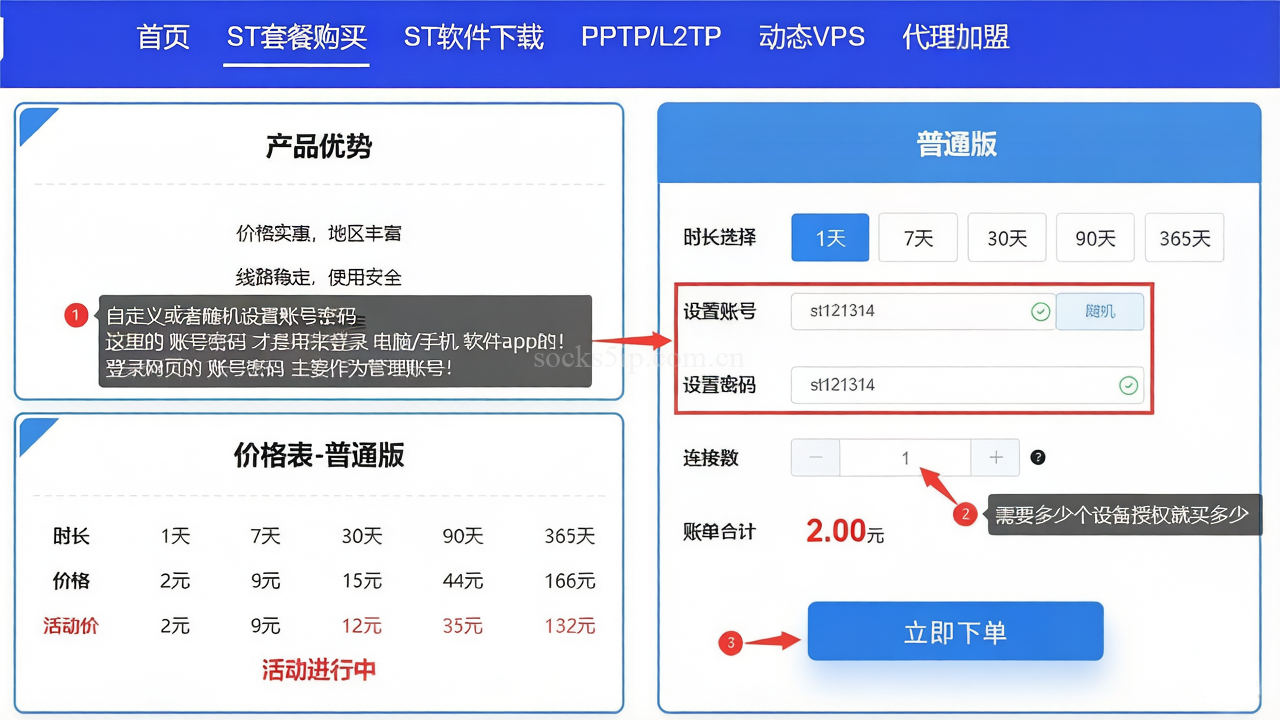ST加速器使用教程：3步快速注册购买与下载指南插图3