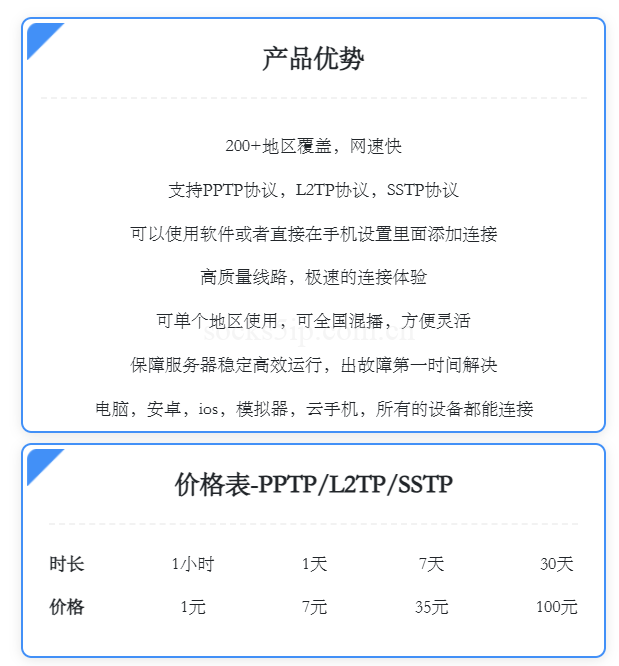 ST加速器价格表 | 普通版/专享版/独享版及L2TP/PPTP套餐价格一览插图1
