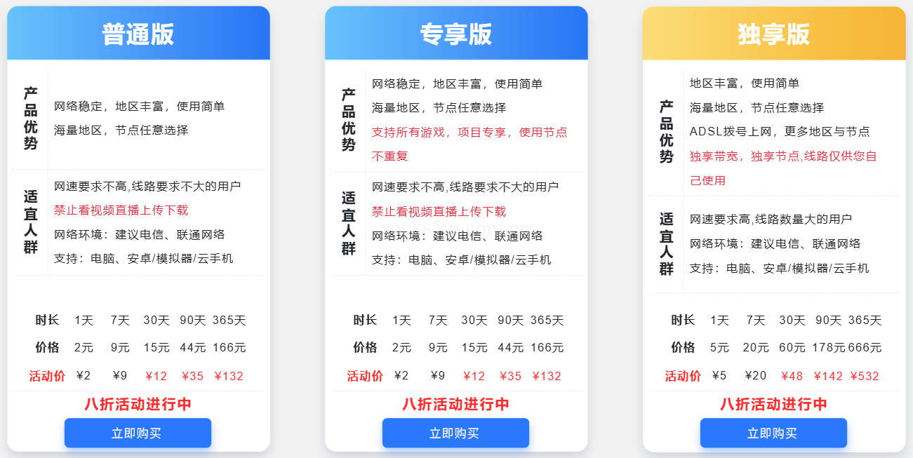 ST加速器价格表 | 普通版/专享版/独享版及L2TP/PPTP套餐价格一览插图