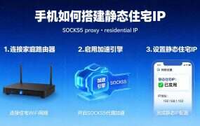 手机如何搭建静态住宅IP?老鱼加速器+socks5ip.com.cn(全网低价IP)教程