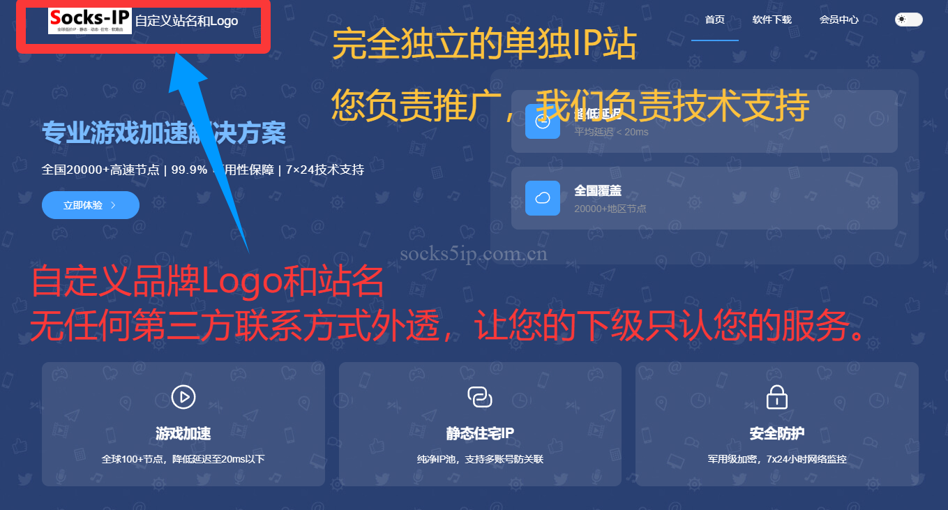 光梭加速器-加盟政策详解 | 最低0.6倍折扣 | 支持自定义Logo和站名，低门槛高利润插图