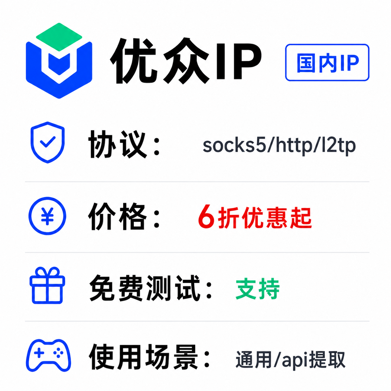 优众IP