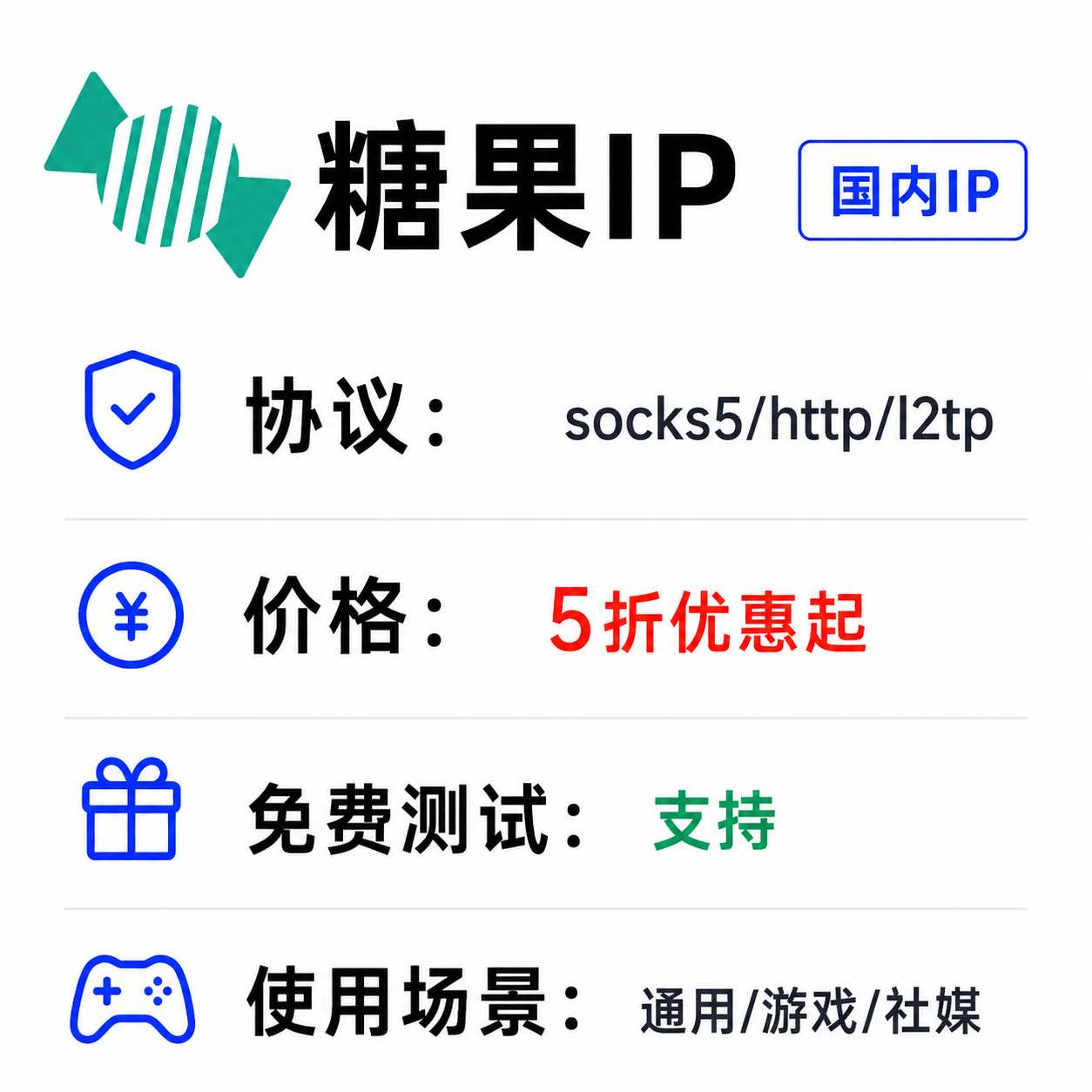 糖果IP