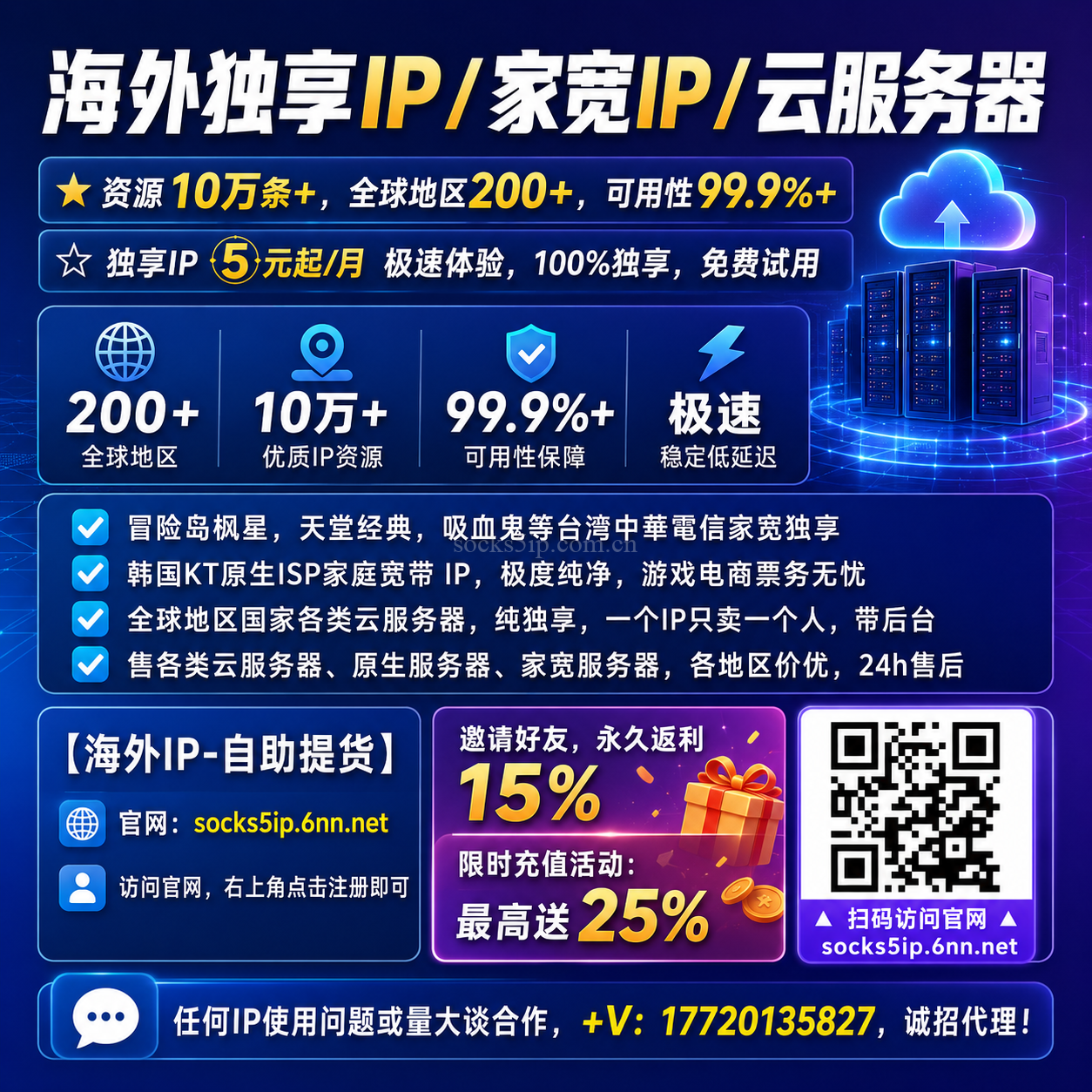 全球代理IP-价格表 | SOCKS5与L2TP代理套餐费用一览插图