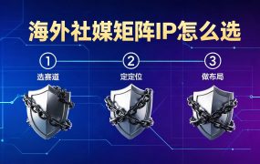 海外社媒矩阵IP怎么选？TikTok/Facebook多账号防关联方案