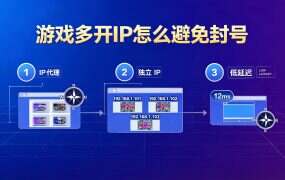 游戏多开IP怎么避免封号？工作室老鸟的几点实战经验