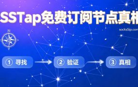 SSTap免费订阅节点真相：到底存在不存在长期可用的“免费午餐”？