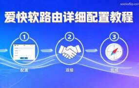 爱快软路由详细配置教程：L2TP协议单机单IP实战指南