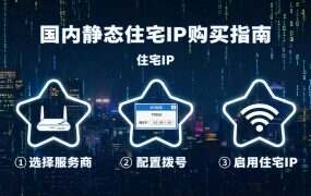 国内静态住宅IP购买指南：纯净家庭宽带IP代理如何选？