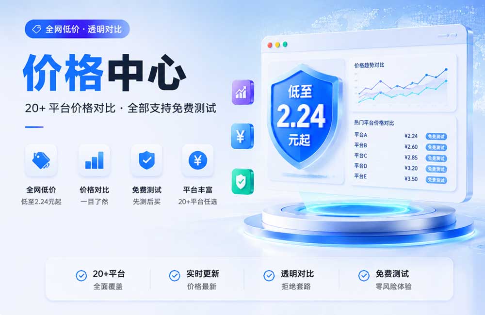 价格中心 | 全部支持免费测试