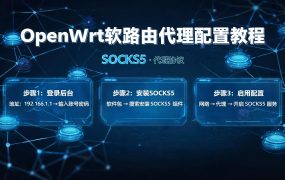 OpenWrt软路由代理配置教程:SOCKS5与L2TP协议详细实战指南