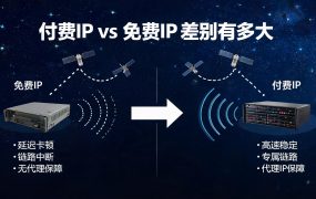 付费IP vs 免费IP差别有多大？一文讲清为什么免费代理更“贵”