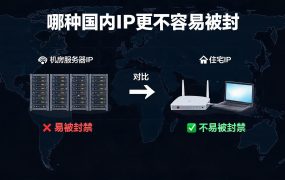 哪种国内IP更不容易被封?实测对比:静态住宅IP的防封逻辑与平台推荐