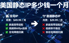 美国静态IP多少钱一个月?2026年最新价格对比与选购指南
