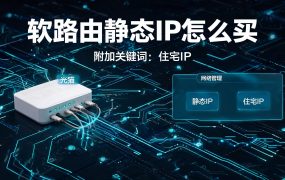 软路由静态IP怎么买?从选型到配置,一篇全搞定