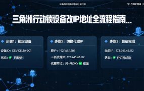 三角洲行动锁设备改IP地址全流程指南 | 2026年防封实战攻略