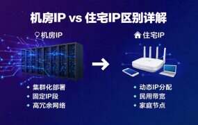 机房IP vs 住宅IP区别详解:如何选择更稳定的IP?