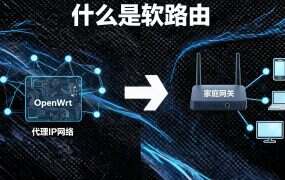 什么是软路由？软路由和普通路由器有什么区别？