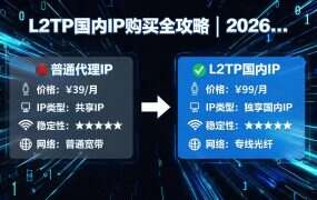 L2TP国内IP购买全攻略｜2026最新价格对比与配置指南