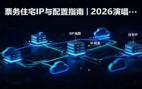 票务住宅IP与配置指南｜2026演唱会抢票防封全攻略