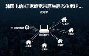 韩国电信KT家庭宽带原生静态住宅IP怎么买？
