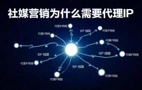 社媒营销为什么需要代理IP？2026年代理IP选择使用指南