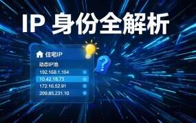 IP 身份全解析：什么是住宅 IP、原生 IP、广播 IP 、静动态IP？不同 IP 身份适合什么业务？