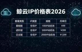 鲸云IP价格表2026：云服务器6元/月、住宅IP 7元起、定制区低至28元