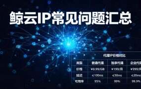 鲸云IP常见问题汇总：实名认证、IP导出、切换地区、续费全解答
