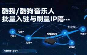 酷我/酷狗音乐人批量入驻与刷量IP隔离全攻略