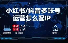 小红书/抖音多账号运营怎么配IP？奔富IP住宅IP+指纹浏览器方案