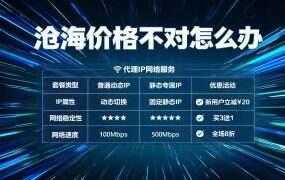 沧海价格不对怎么办,怎么改优惠价,联系方式是什么?