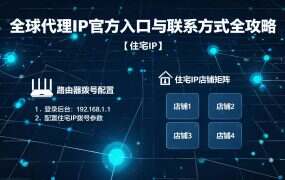 全球代理IP官方入口与联系方式全攻略:海外静态住宅IP一站式选购指南