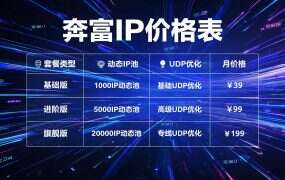 奔富IP价格表：Socks5/L2TP全套餐（2026）