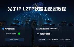 光子IP L2TP软路由配置教程:ROS/爱快/OpenWrt全方案