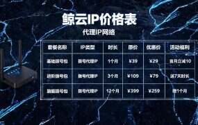 鲸云IP价格表:350+城市覆盖(2026)