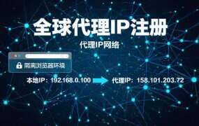 全球代理IP注册+指纹浏览器配置教程(完整版)