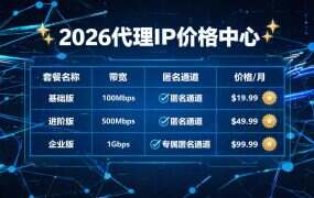 2026代理IP价格中心：23家平台一站式比价