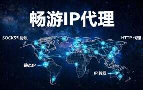 畅游IP代理：100M高带宽SOCKS5/HTTP，7.5元/月起（官方5折）
