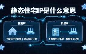 静态住宅IP是什么意思?和动态/机房IP怎么选?(2026购买指南)