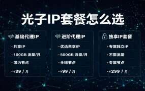 光子IP套餐怎么选？七大套餐对号入座与省钱测算（2026）